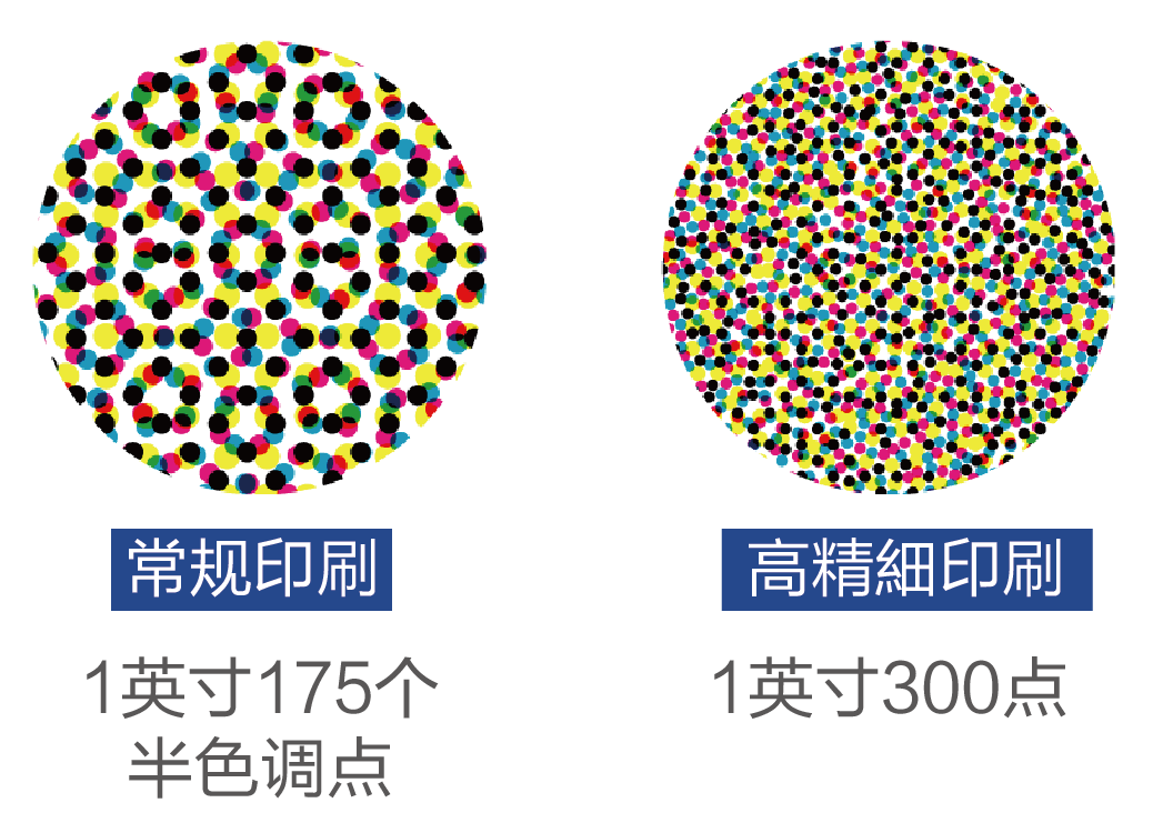 高精度娱乐718官网|中国有限公司(图1)