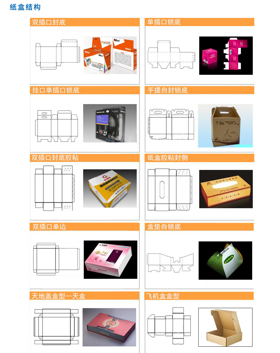 包装盒定制娱乐718官网|中国有限公司(图5)